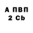 Дистиллят ТГК Wax Nathan Bruce's